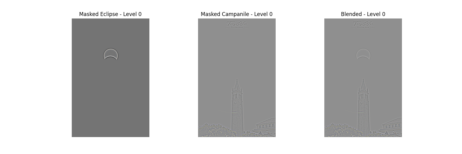 Eclipse_Campanile_Level 0.png